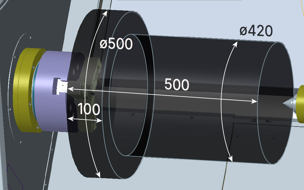 Зона обработки TC30x500