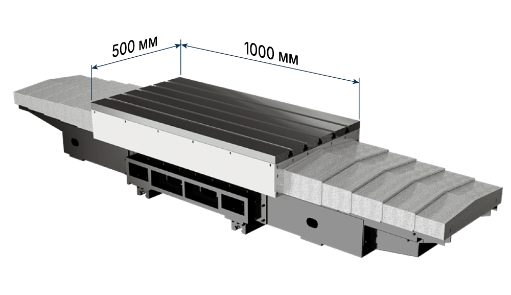 Размеры стола VMC850II