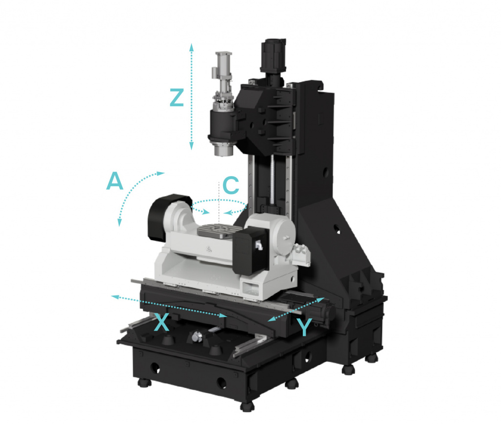 5axis1_article-01.jpg